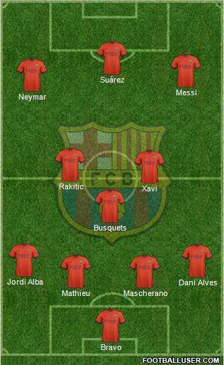 F.C. Barcelona Formation 2014