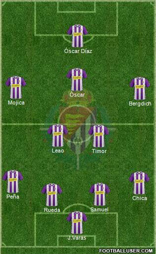 R. Valladolid C.F., S.A.D. Formation 2014