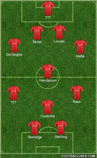 Liverpool Formation 2014