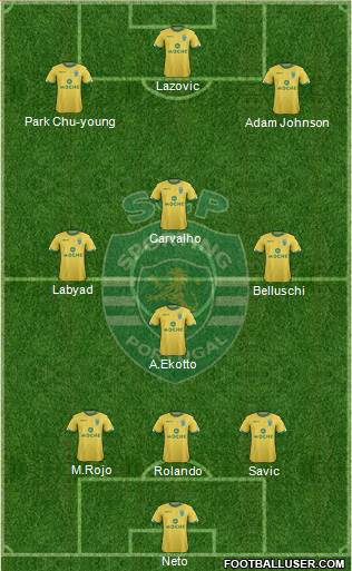 Sporting Clube de Portugal - SAD Formation 2014