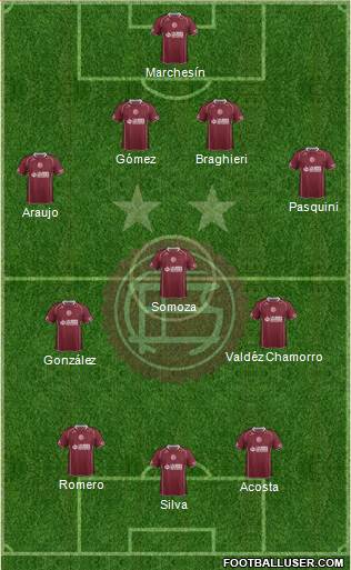Lanús Formation 2014