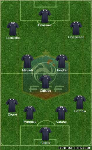 France Formation 2014