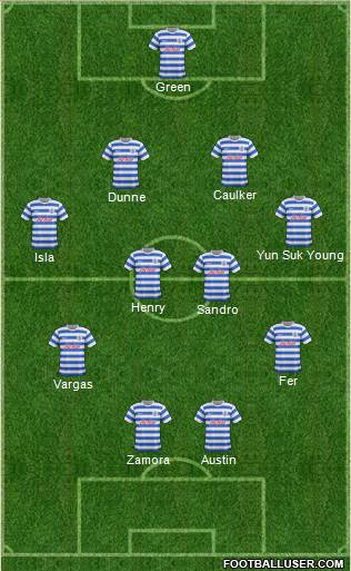 Queens Park Rangers Formation 2014