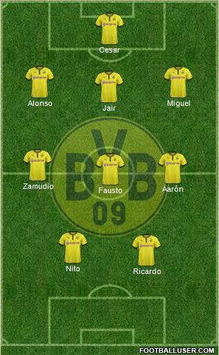 Borussia Dortmund Formation 2014