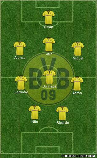 Borussia Dortmund Formation 2014