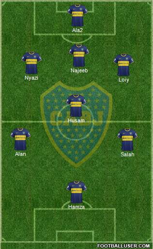 Boca Juniors Formation 2014