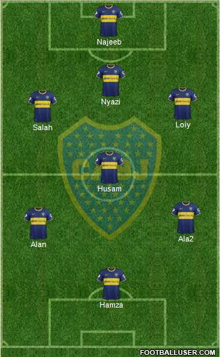 Boca Juniors Formation 2014