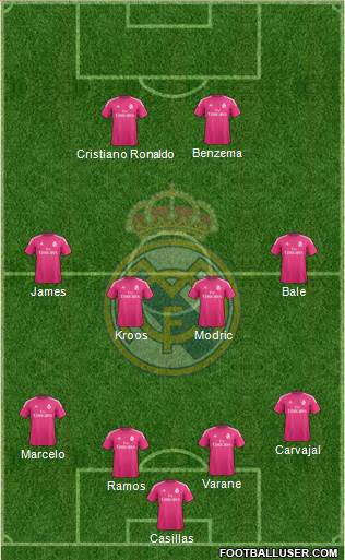 Real Madrid C.F. Formation 2014