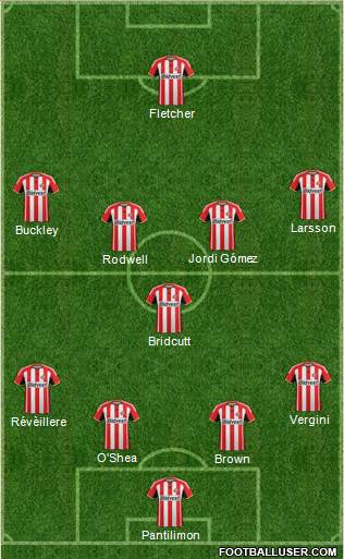 Sunderland Formation 2014
