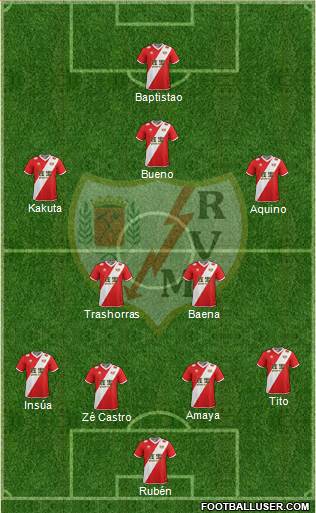 Rayo Vallecano de Madrid S.A.D. Formation 2014