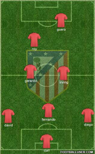 Atlético Madrid B Formation 2014