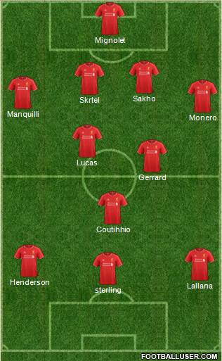 Liverpool Formation 2014