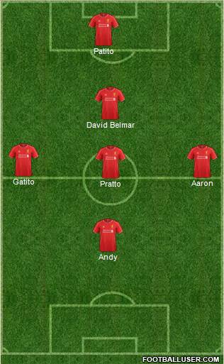 Liverpool Formation 2014