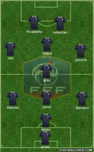 France Formation 2014