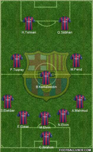 F.C. Barcelona Formation 2014