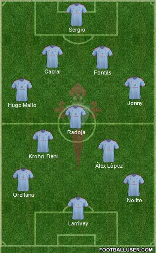 R.C. Celta S.A.D. Formation 2014