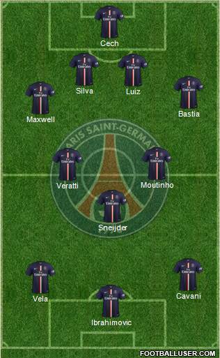 Paris Saint-Germain Formation 2014