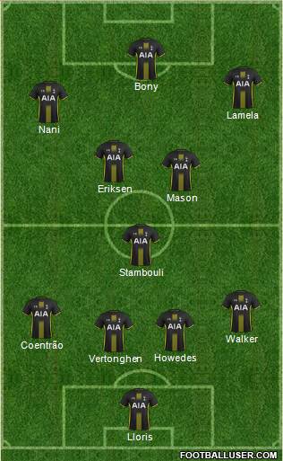 Tottenham Hotspur Formation 2014