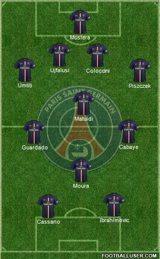 Paris Saint-Germain Formation 2014