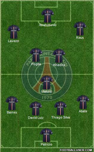 Paris Saint-Germain Formation 2014