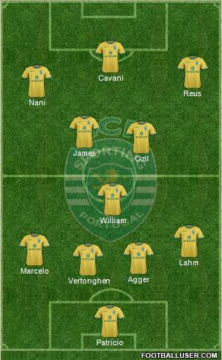 Sporting Clube de Portugal - SAD Formation 2014