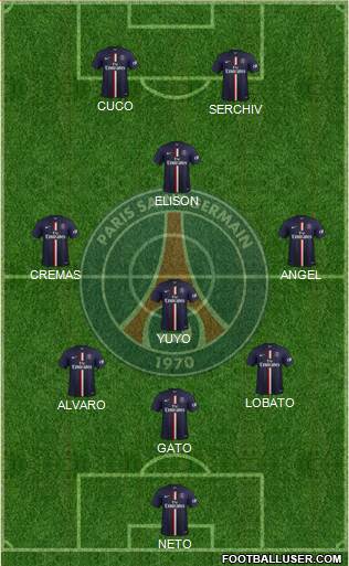 Paris Saint-Germain Formation 2014