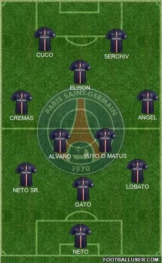 Paris Saint-Germain Formation 2014