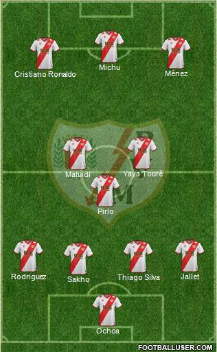 Rayo Vallecano de Madrid S.A.D. Formation 2014