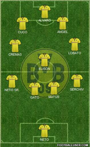 Borussia Dortmund Formation 2014