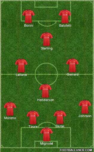 Liverpool Formation 2014