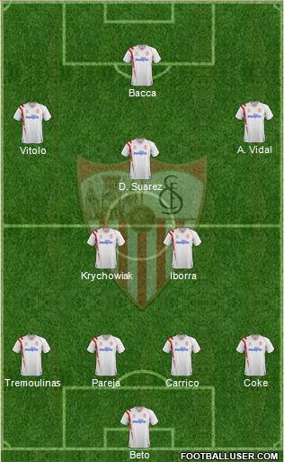 Sevilla F.C., S.A.D. Formation 2014