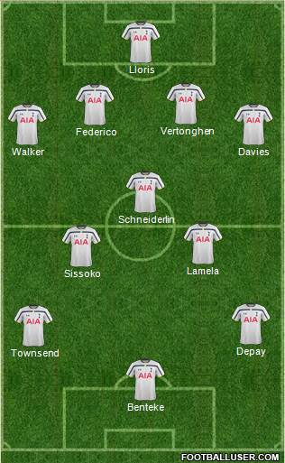 Tottenham Hotspur Formation 2014