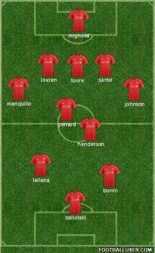 Liverpool Formation 2014