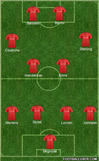 Liverpool Formation 2014