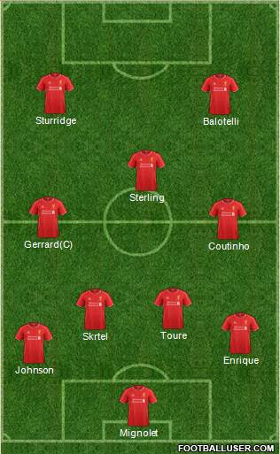 Liverpool Formation 2014