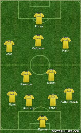 Chelsea Formation 2014