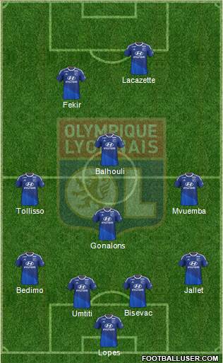 Olympique Lyonnais Formation 2014