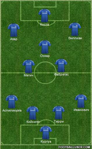 Chelsea Formation 2014