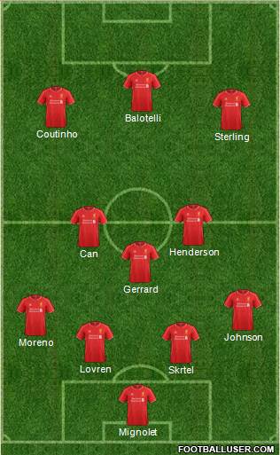 Liverpool Formation 2014