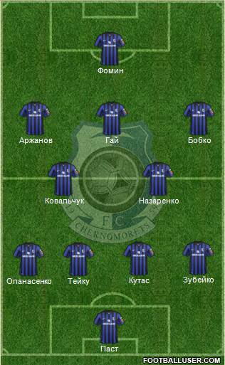 Chornomorets Odesa Formation 2014