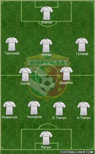 Vorskla Poltava football formation