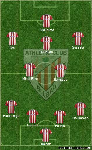 Athletic Club Formation 2014