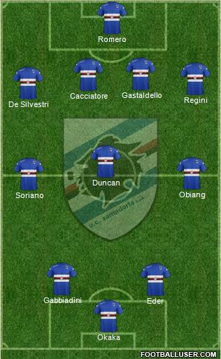 Sampdoria Formation 2014