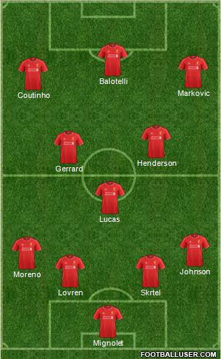 Liverpool Formation 2014