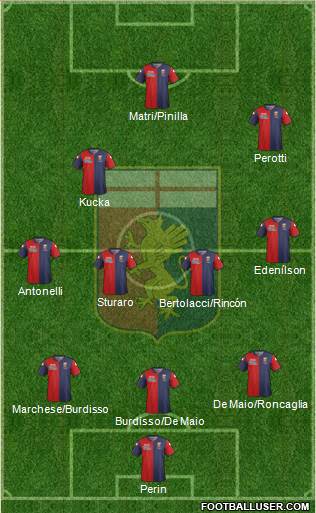 Genoa Formation 2014
