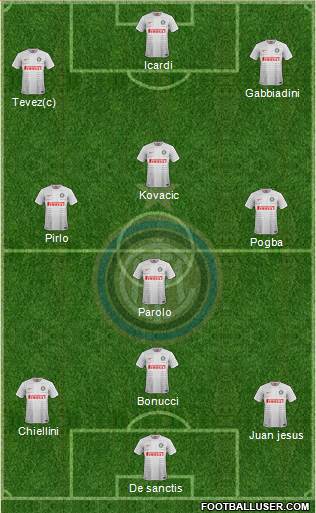 F.C. Internazionale Formation 2014