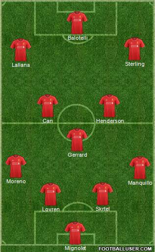 Liverpool Formation 2014