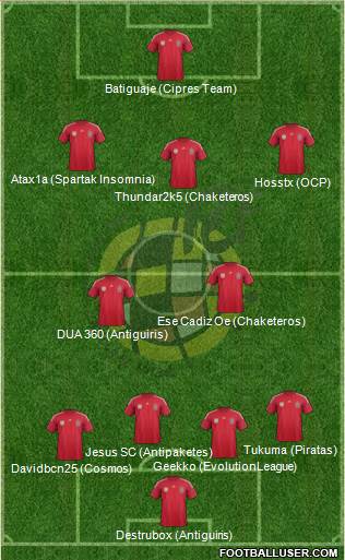 Spain Formation 2014