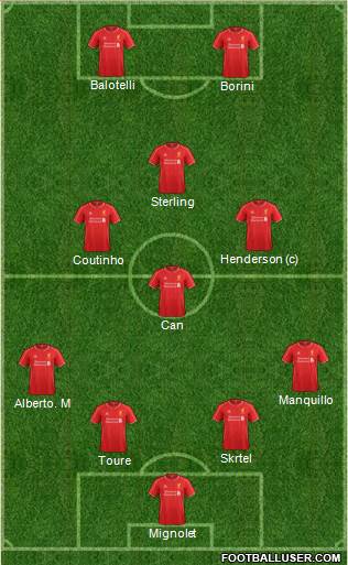 Liverpool Formation 2014