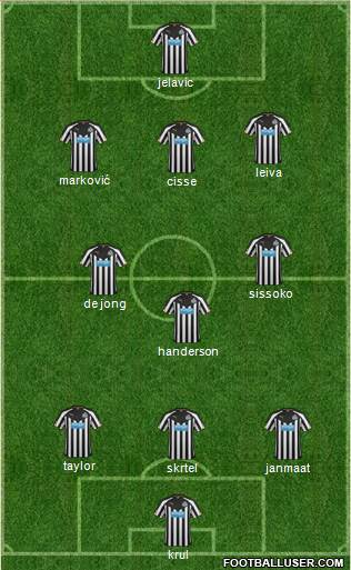 Newcastle United Formation 2014